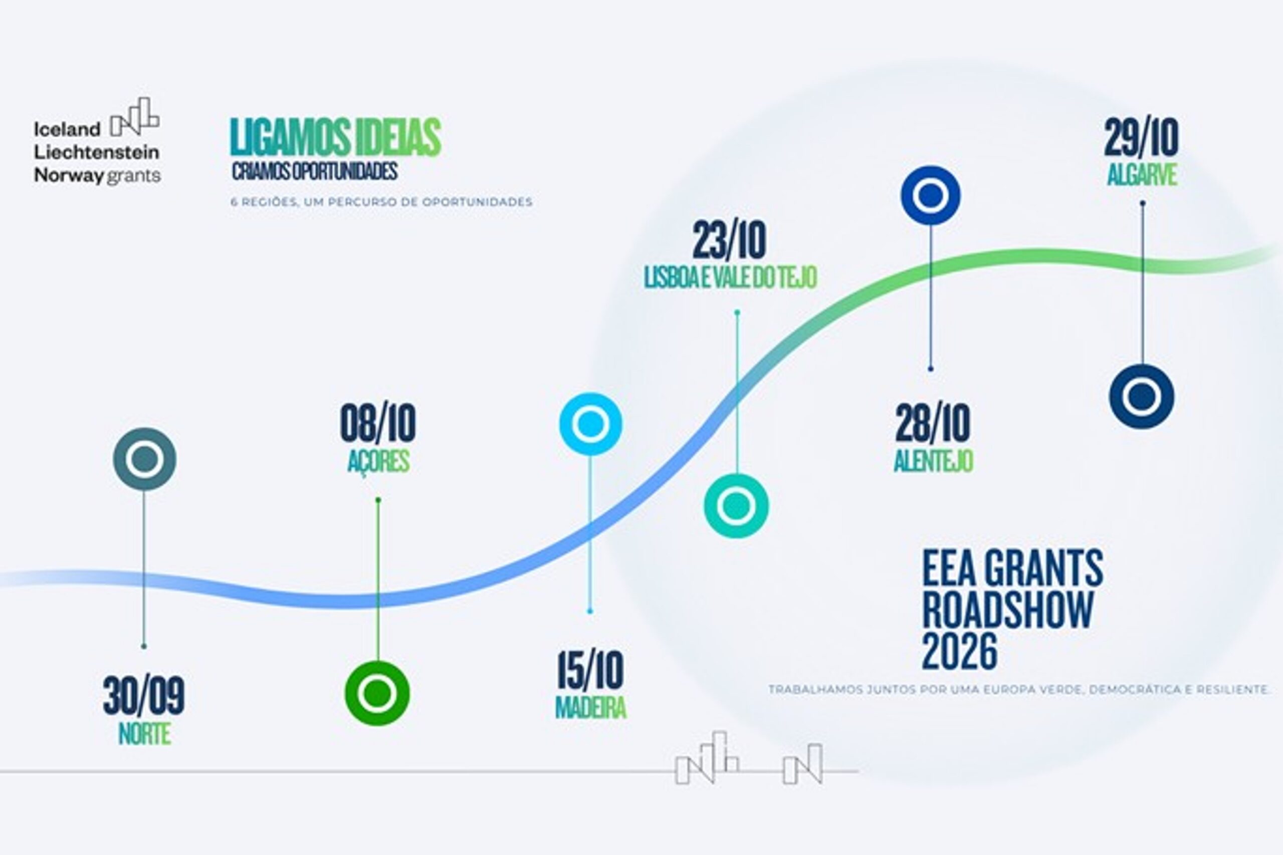 EEA-Grants-IES